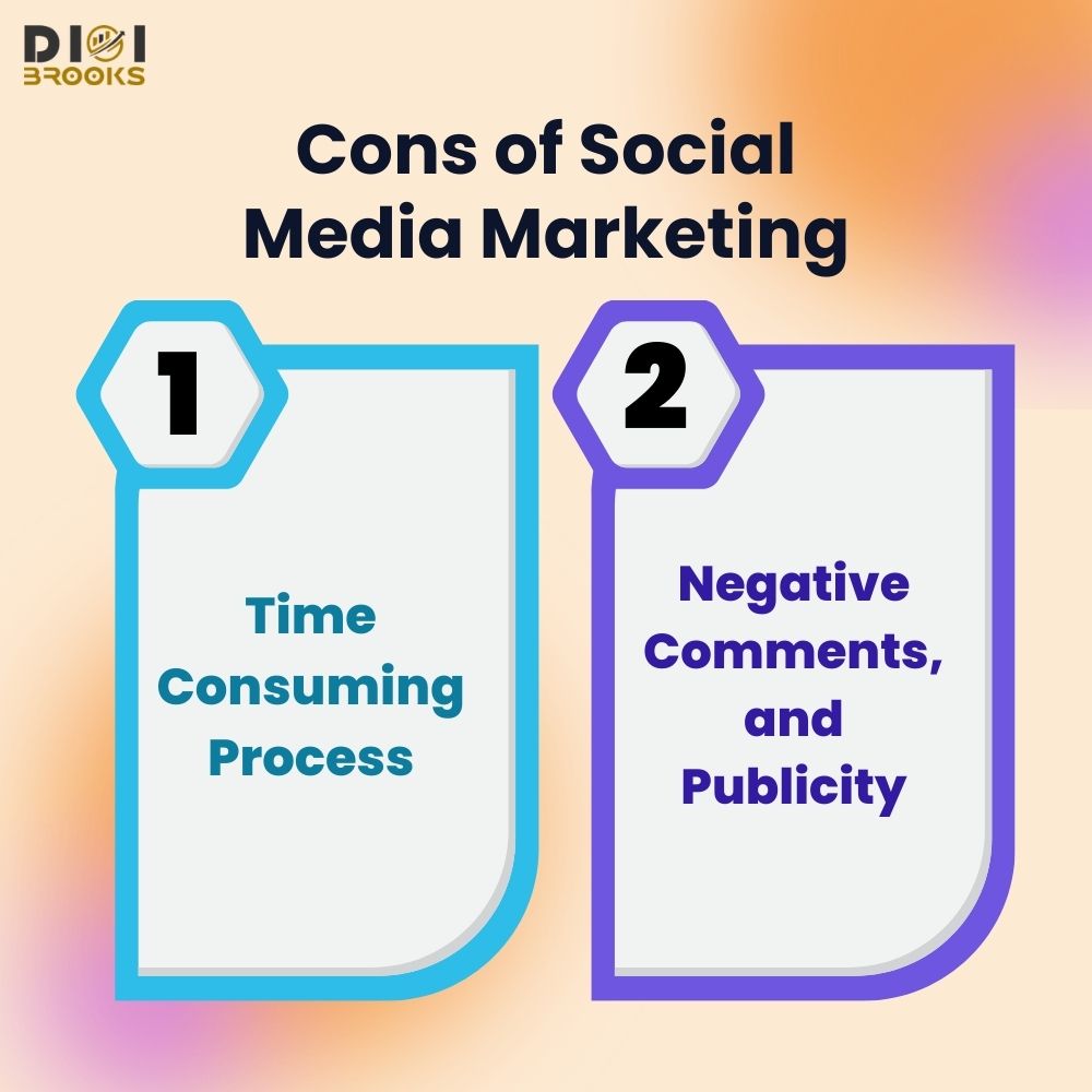cons of smm